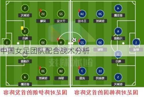 中国女足团队配合战术分析